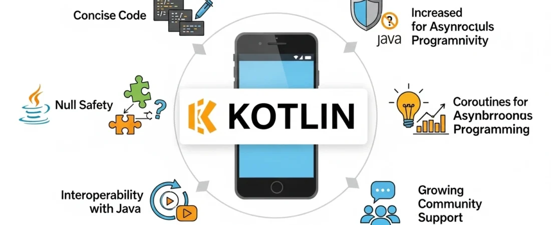 Kotlin para desarrollo de aplicaciones Android: Principales características y beneficios