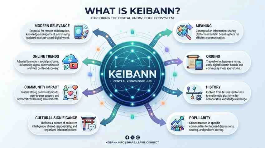 Keibann: Meaning, Origins, History, Popularity, and Everything You Need to Know 4 Keibann: Meaning, Origins, History, Popularity, and Everything You Need to Know